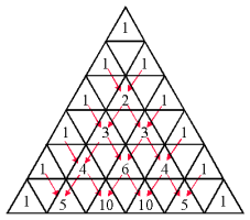 Pascals' Triangle-constraction